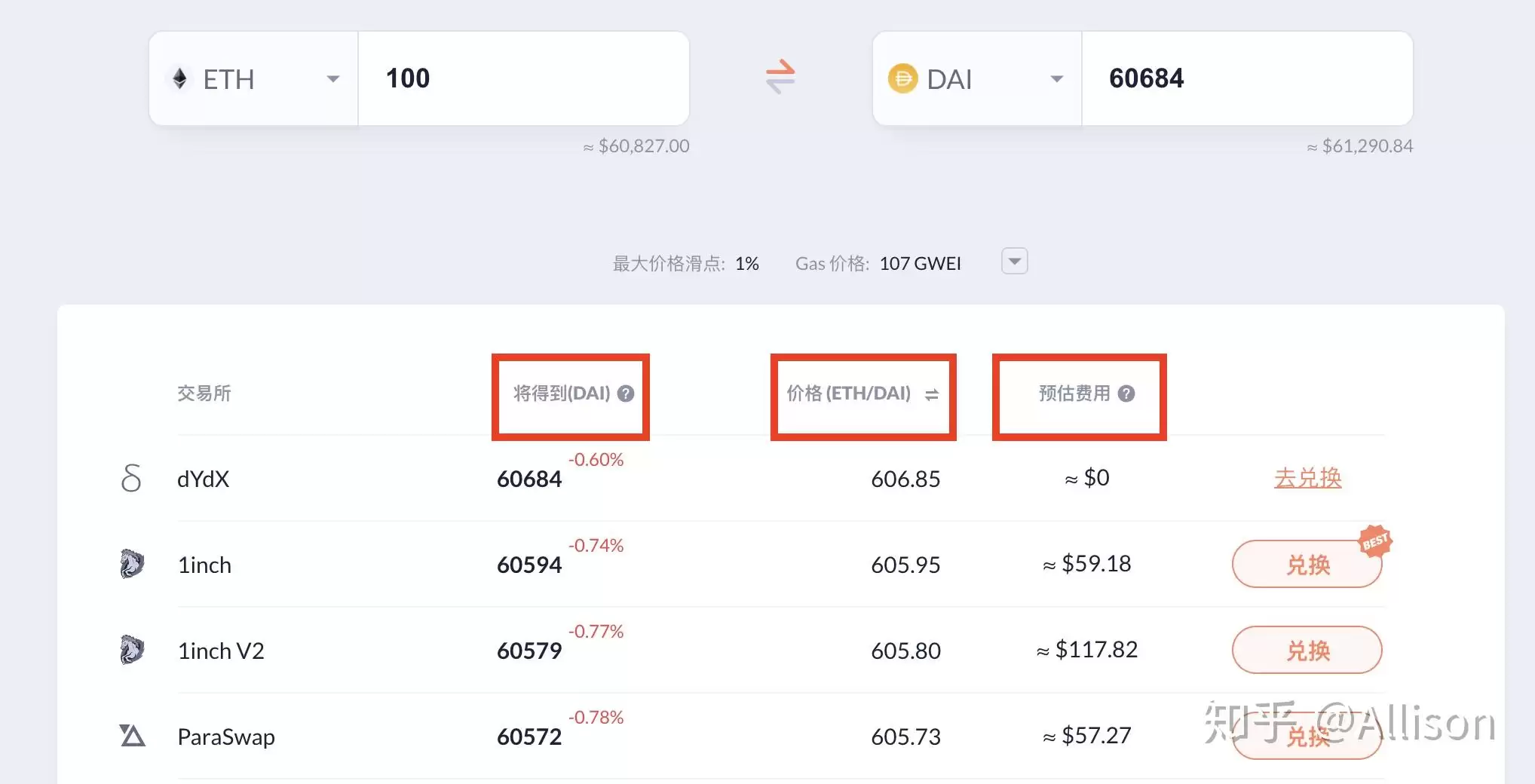 Debank 是什么?Debank它是做什么的?
