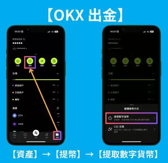 Pi Network正式上线!Pi币是什么？Pi币出金实测、介绍、现况分析