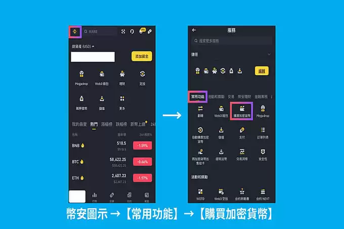 2025市值最高的前5 大稳定币,如何购买稳定币?