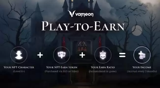 Vameon(VON)币是什么?VON代币经济学以及价格预测