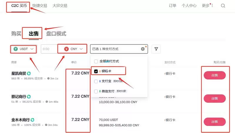 比特币卖了 钱怎么到账?比特币卖出技巧