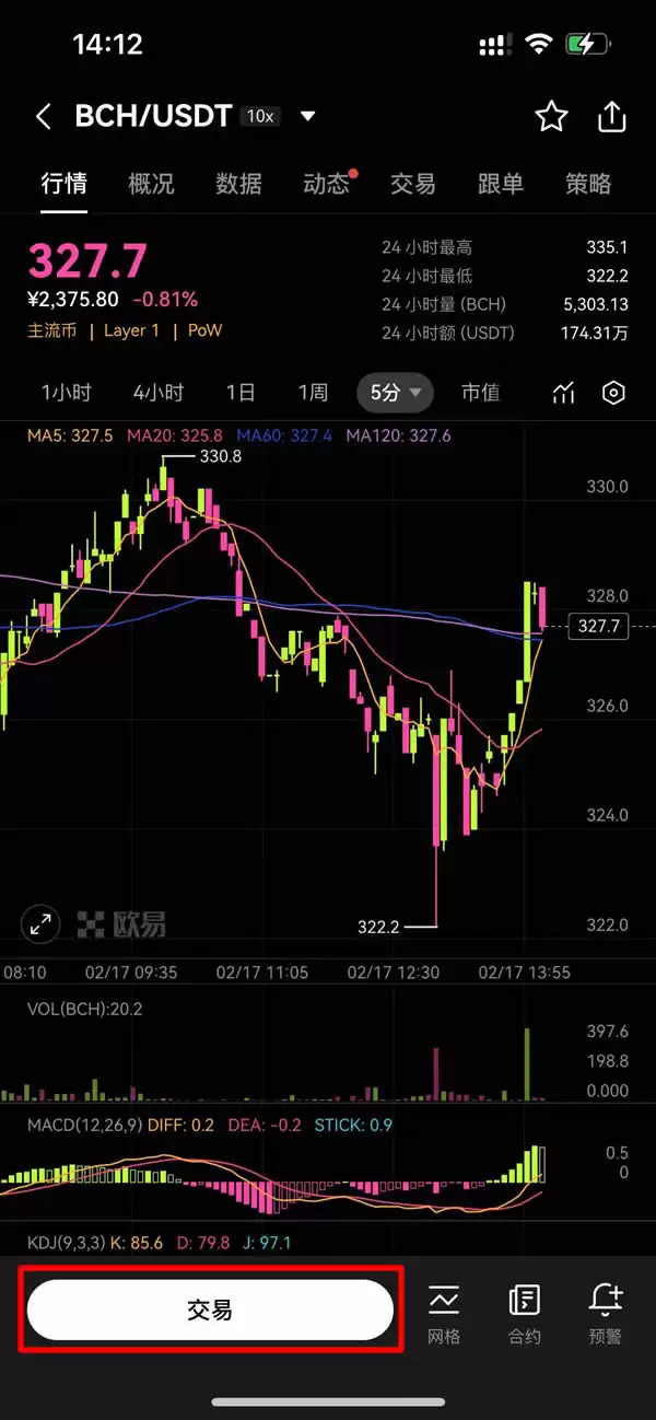 比特现金(BCH)怎么买卖交易?BCH币资金划转、买入和卖出操作教程