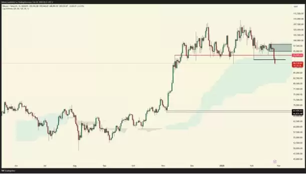 比特币闪崩,提前逃顶的交易员发现了什么讯号?