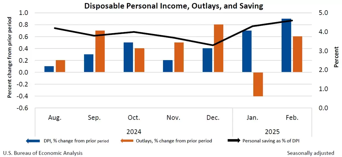 比特币 Q1 表现创 10 年最差!监管破冰、环境改善,接下来还会涨吗？