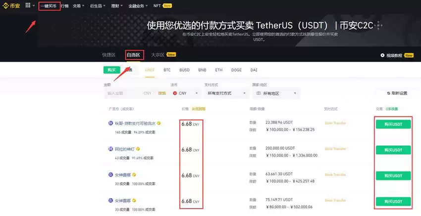 UNI币价格即将暴涨?市场是否倾向于看涨?