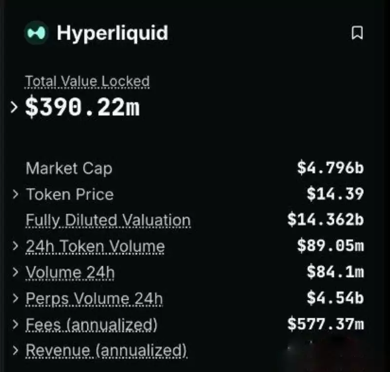 DeFi是什么?怎么设置DeFi投资组合?