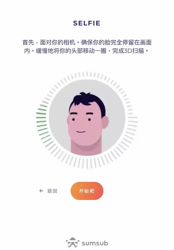 BingX交易所是什么？如何在BingX账户注册、买入卖出操作？