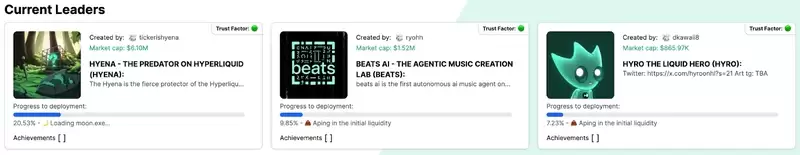 Hypurr Fun(HFUN)币是什么?值得投资吗?未来价格怎么走?