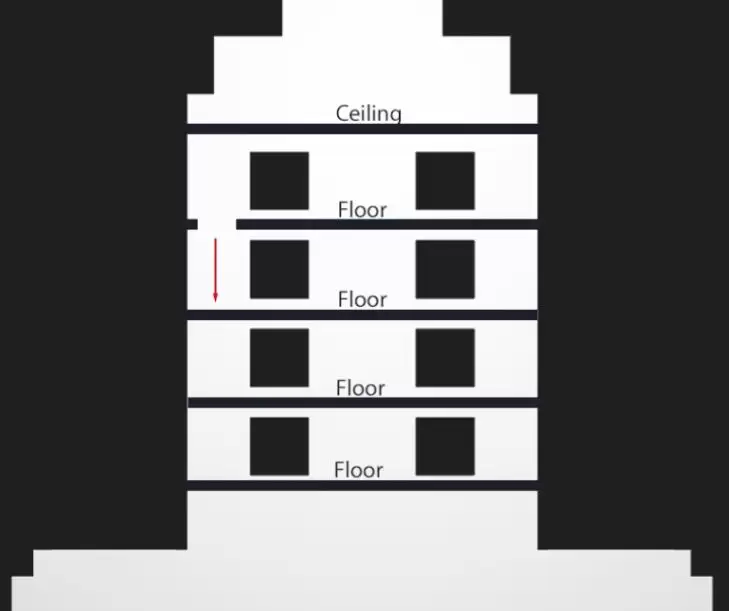揭秘加密市场流动性、价差逻辑,看懂涨跌背后的秘密
