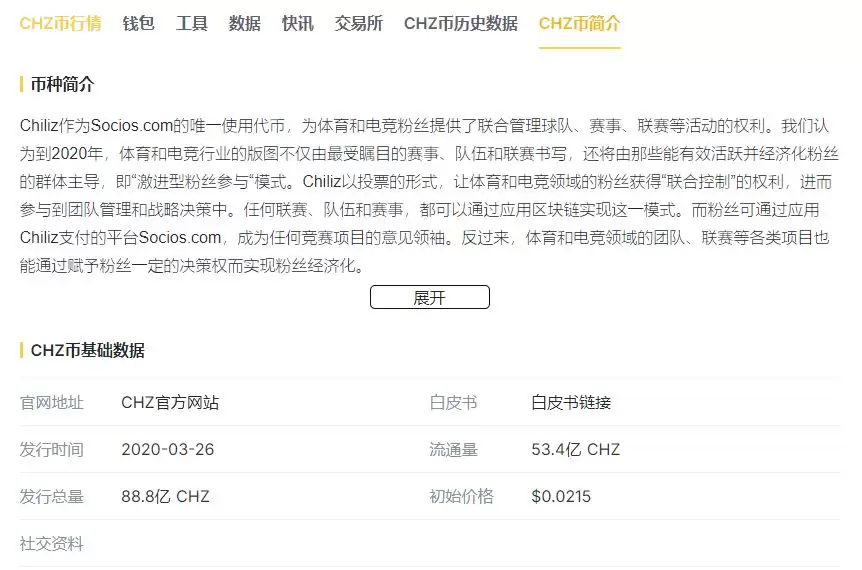 CHZ币发行价格是多少？发行量多少？