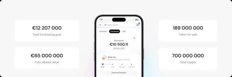 什么是ZND币？是一个好投资吗？未来价值如何？