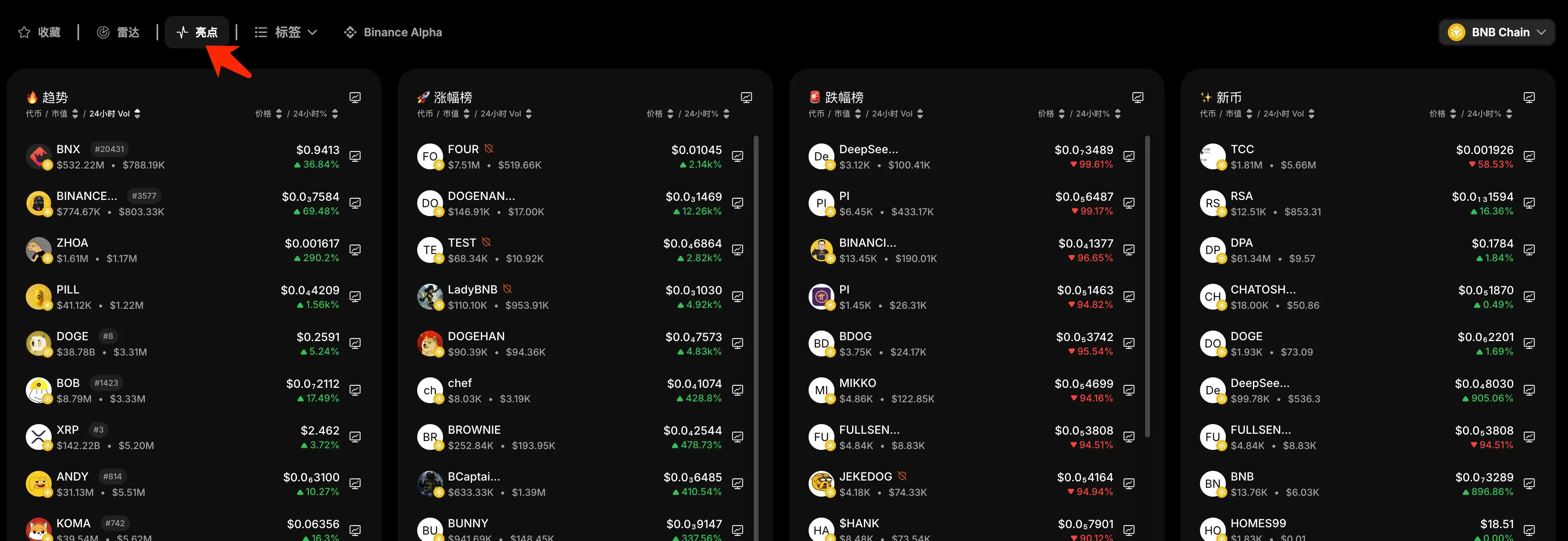 零基础玩转BSC链上的meme币:从扫链、监控到交易工具介绍