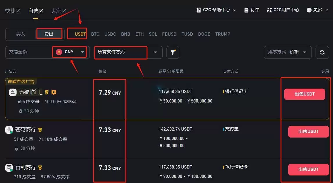 USDT提现手续费最低的平台是什么?USDT提现容易吗?怎么提现?