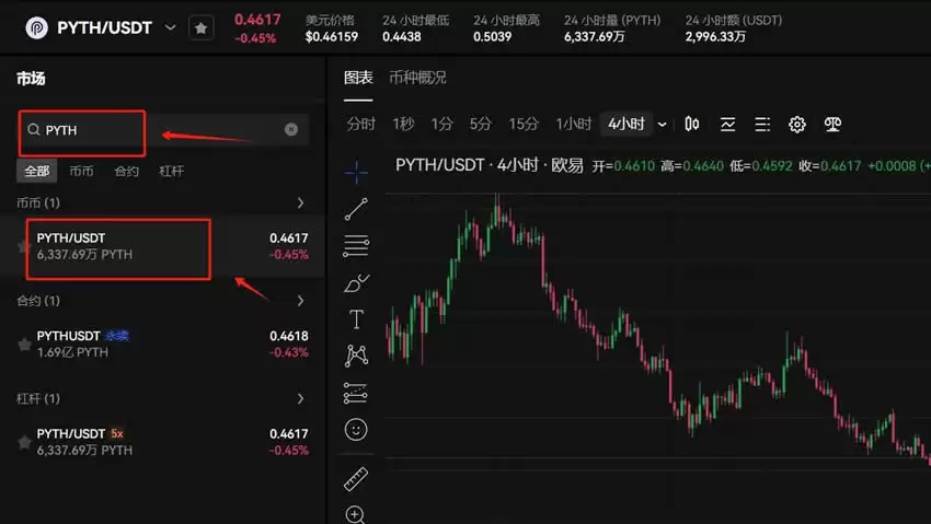 Pyth Network是什么？去中心化预言机Pyth Network详解
