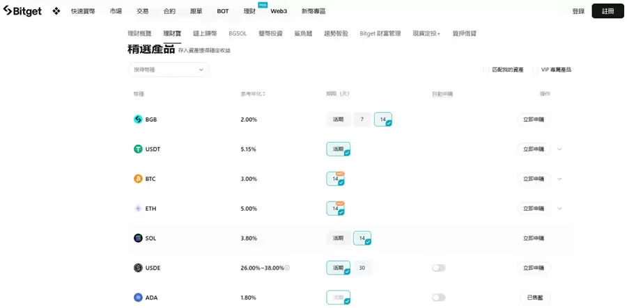 币安理财是什么？币安理财活期、定期申购与赎回教学