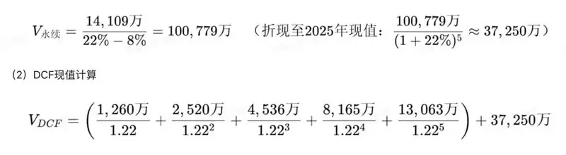 RWA赛道分析报告:以ONDO币为用例的客观分析