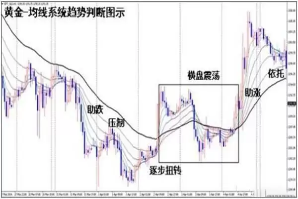 2025炒币短线有稳赚方法吗?炒币短线赚钱技巧分享