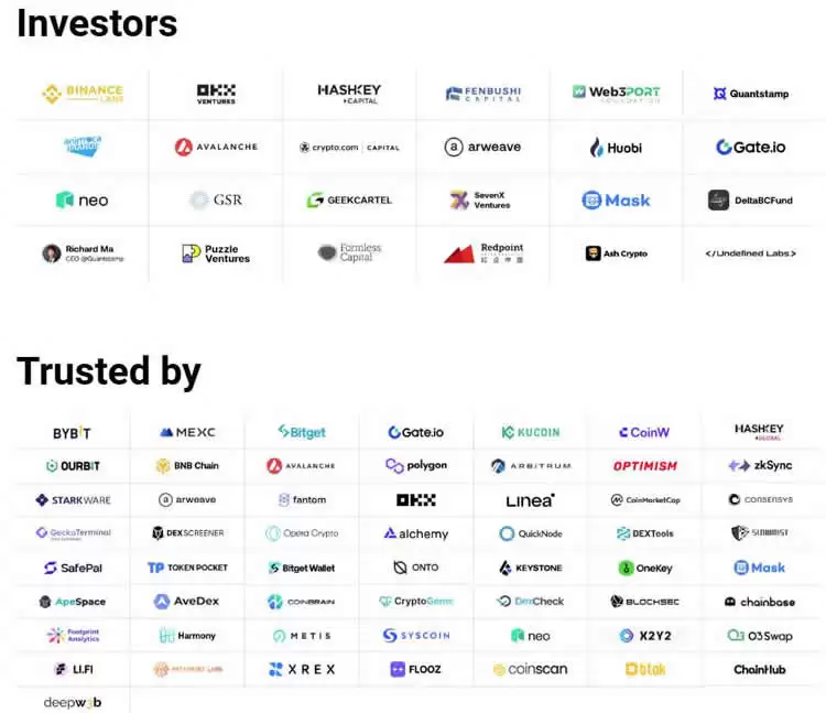 GoPlus Security(GPS)币是什么?怎么买?GPS币未来潜力如何?