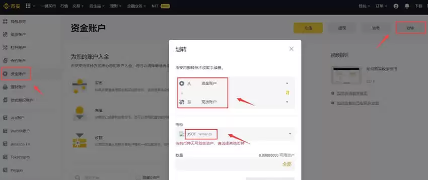 UNI币价格即将暴涨?市场是否倾向于看涨?