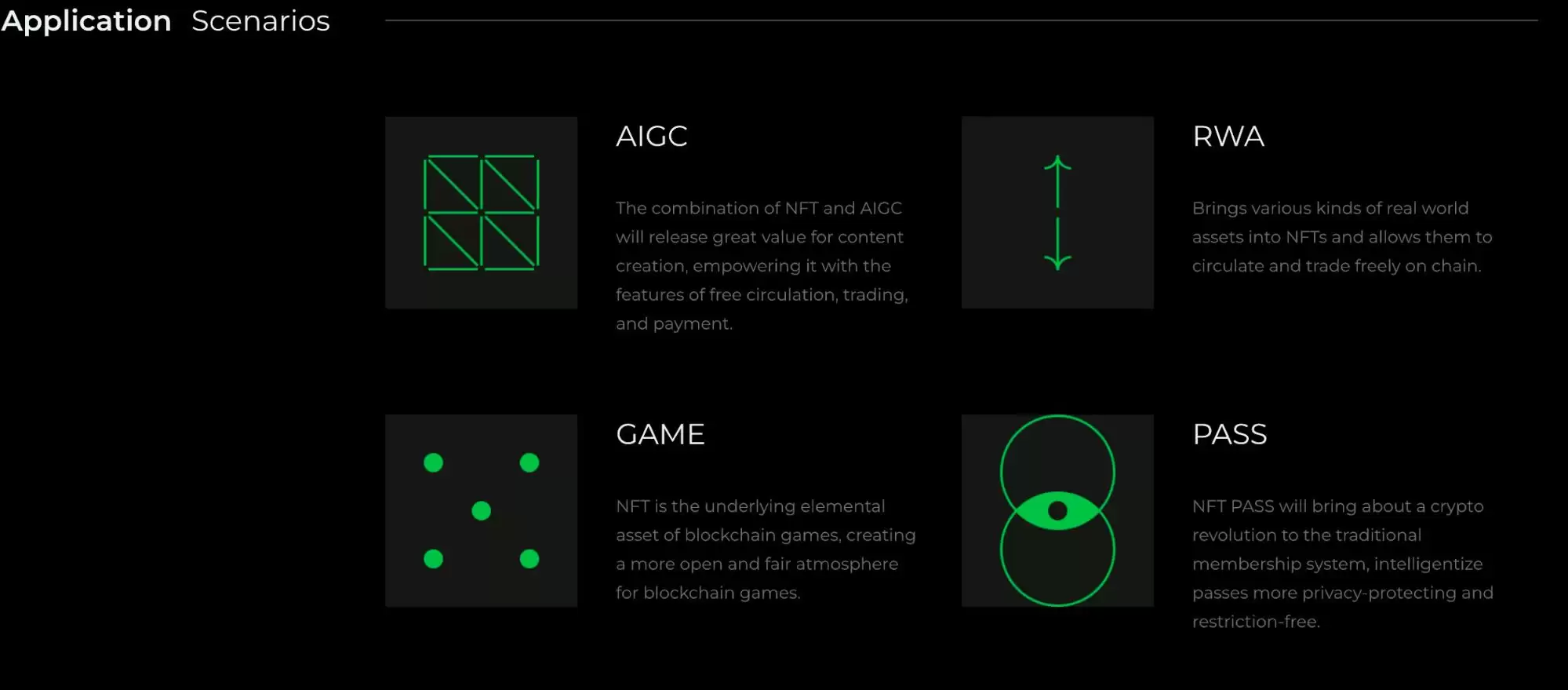 Mint Blockchain(MINT)币是什么?MINT币经济学和空投活动