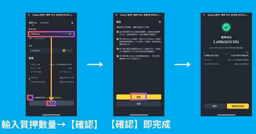 币安怎么理财？6种币安理财产品的特色与风险全攻略