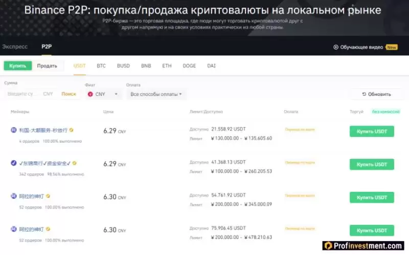 2025年最安全靠谱的P2P十大加密货币交易所排名(卖家和买家点对点交易)