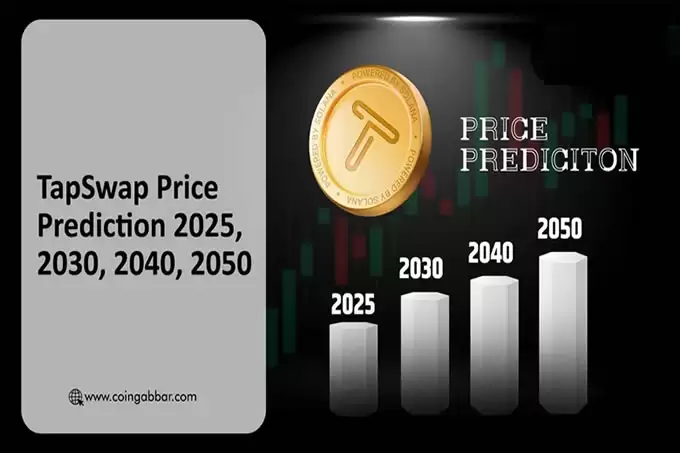 TapSwap 价格预测(2025年- 2050年):能突破50美元吗?