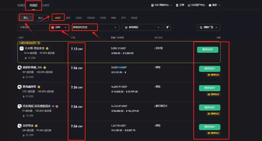 普通人在哪里购买以太坊?怎么买?3种方法汇总介绍