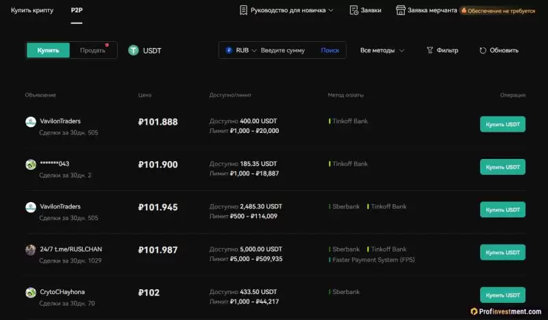 2025年最安全靠谱的P2P十大加密货币交易所排名(卖家和买家点对点交易)