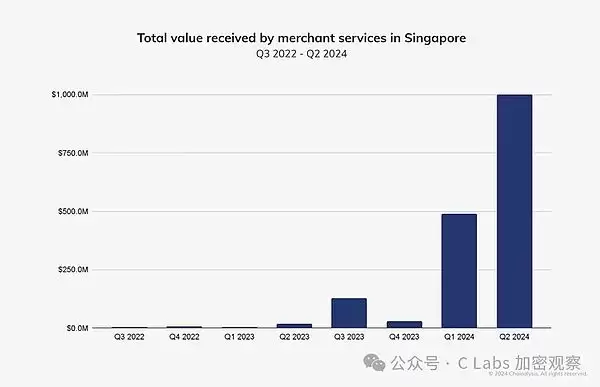 现在买比特币晚吗?还能赚钱吗?买比特币会亏完吗?
