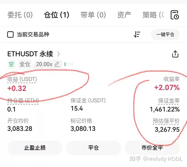 币圈做多与做空是什么?哪种交易方式风险更大?学会这招避免被轧空!