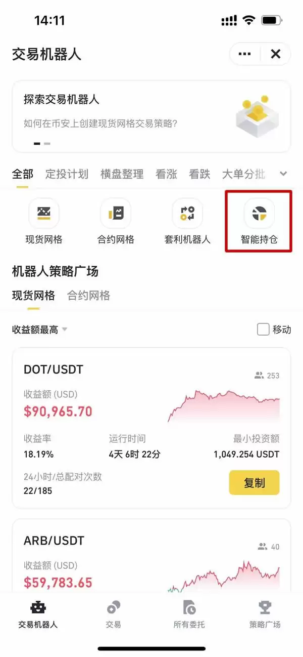 币安智能持仓是什么？操作设定教学、优点与风险介绍