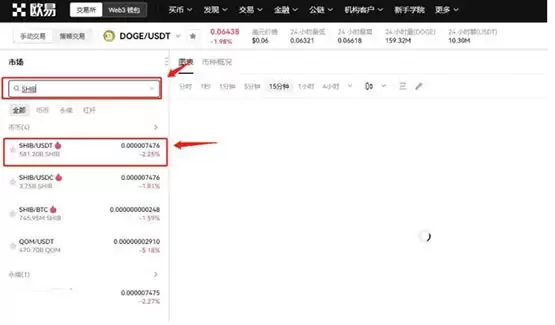 SHIB近期价格走势如何?SHIB还值得买吗?