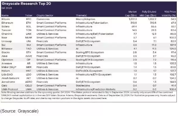 为何引入dTAO？dTAO对Bittensor的影响及未来展望