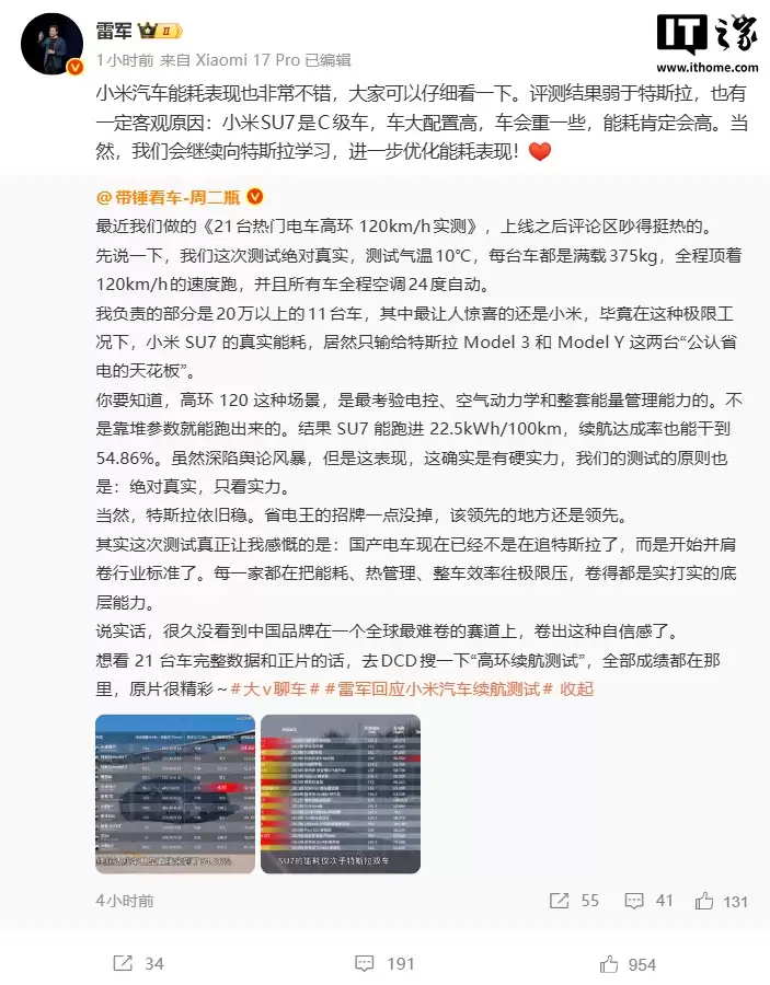 雷军回应小米 SU7 能耗评测结果弱于特斯拉:车大配置高,会继续向特斯拉学习