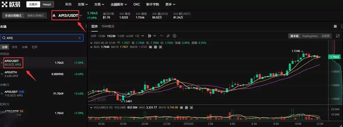 API3币值得投资吗?API3币前景如何?API3币是百倍币吗?