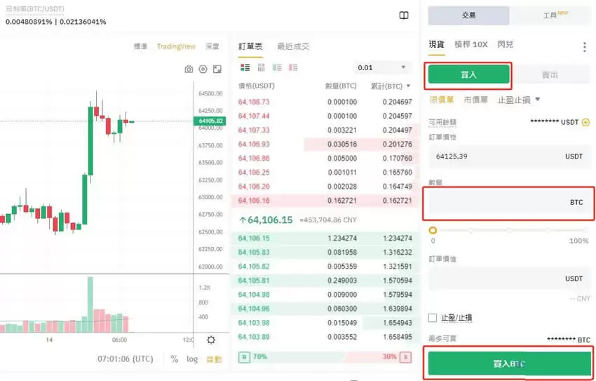 比特币九大交易所:如何选择适合你的平台？