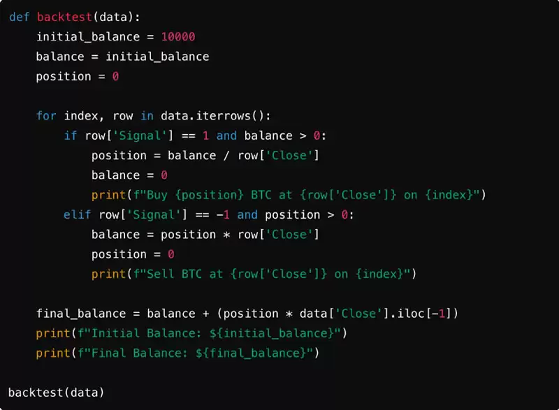 什么是算法交易？算法交易如何运作？算法交易概念及其运作原理