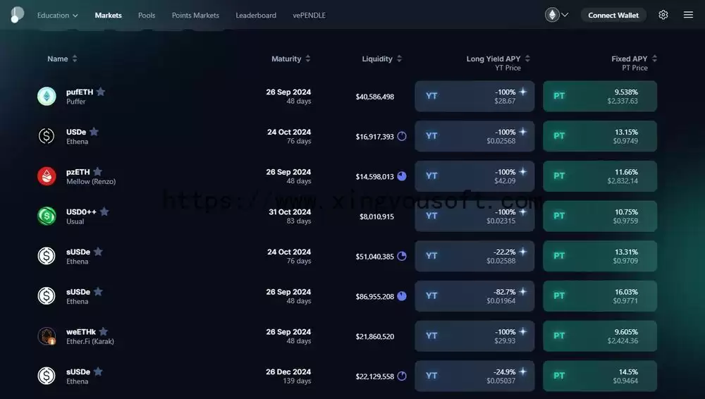 2025年最佳DeFi项目和代币盘点