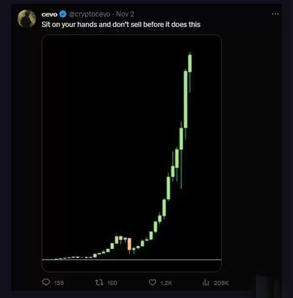 加密货币投资组合技巧:制作加密货币黑名单,放弃劣质资产