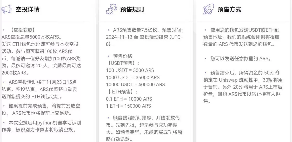 Arris(ARS)币是什么币?什么决定ARS价格变动?ARS值得投资吗?