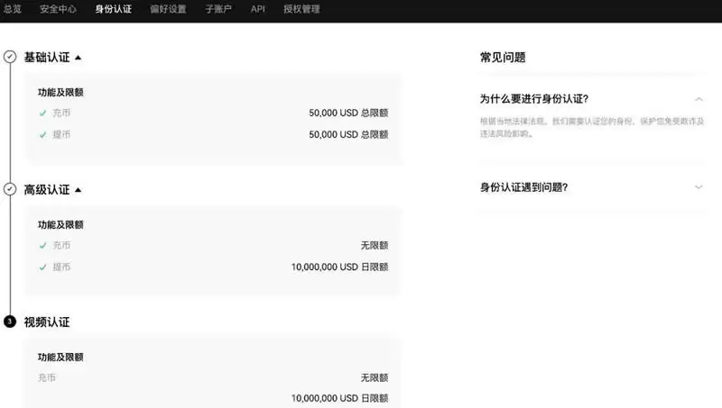 比特币逼近10万美元,现在还可以买吗？最多还会涨多少？