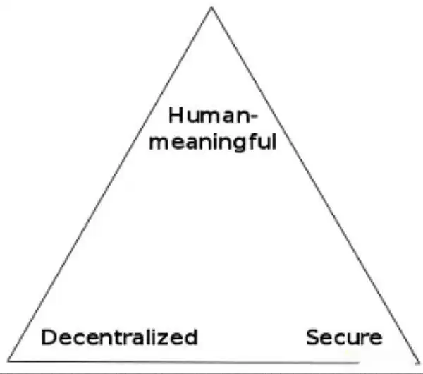 Len Sassaman是中本聪吗？为何HBO认为他最可能是中本聪？