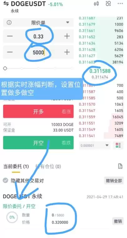 DOGS币怎么样？未来潜力如何？值得长期持有吗？未来价格如何？