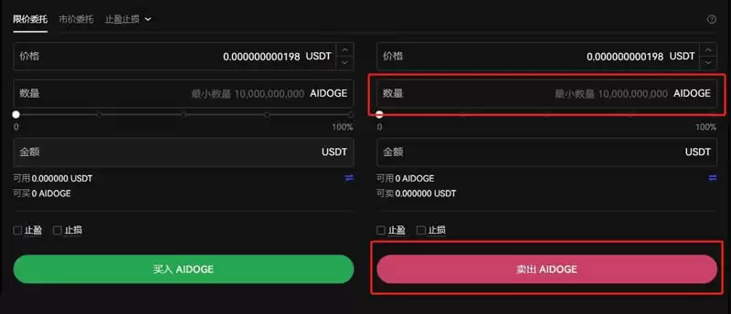 AIDOGE币会成为百倍币吗?有前景吗?