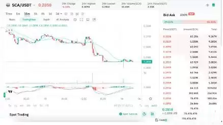 SUI区块链生态系统代币有哪些?SUI生态系统代币盘点