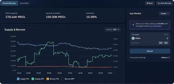 Solana DeFi中收益最高的稳定币和LST是什么？