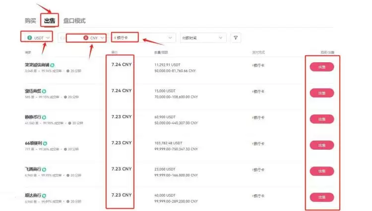 欧意怎么提现人民币？欧意提现人民币新手教程