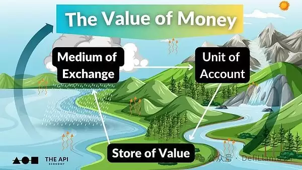 稳定币前景:全面解读稳定币为什么能快速崛起?