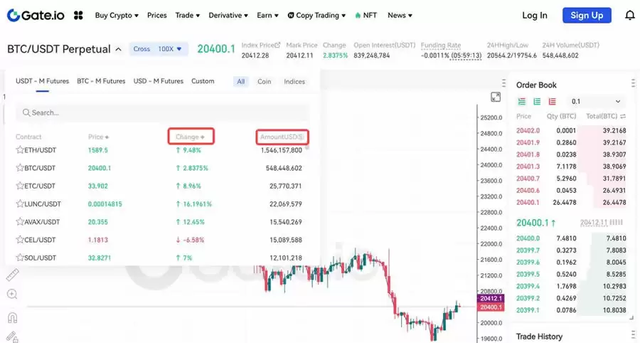 如何在众多代币中选择合约交易标的?币圈合约最稳的玩法